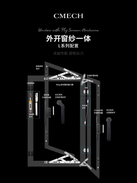 强台风来袭，CMECH希美克门窗五金系统为守护家居安全防线